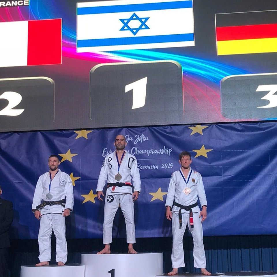 אליפות אירופה